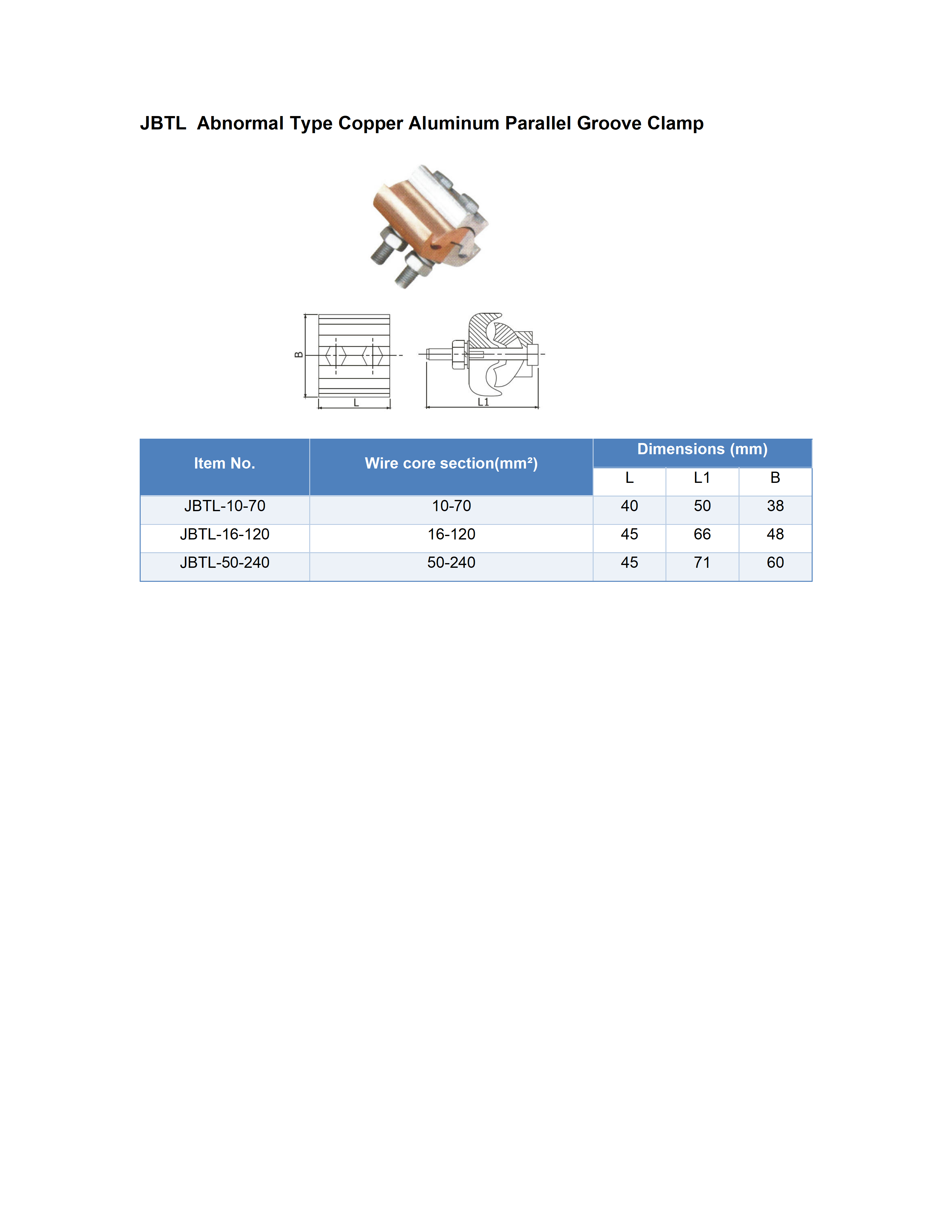 JBTL Abnormal Type  Parallel Groove Clamps detail 1